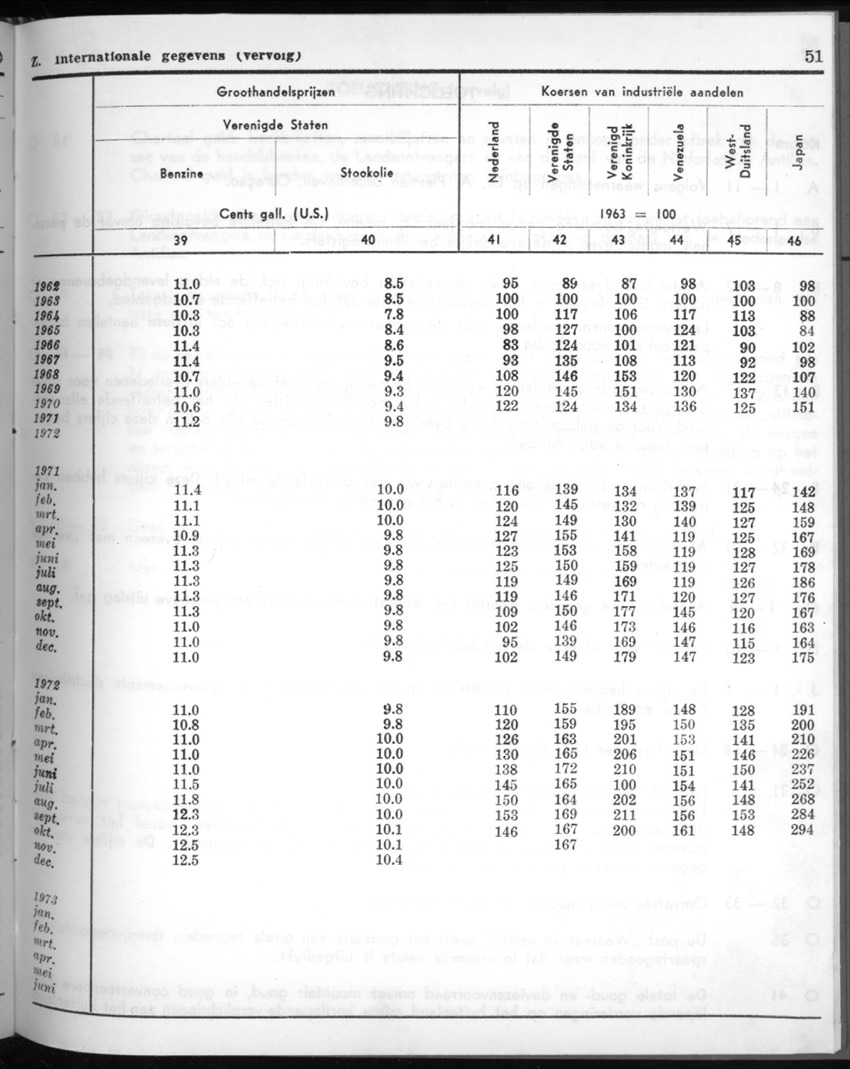 20e Jaargang No.8 - Februari 1973 - New Page