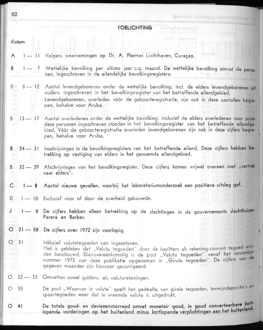 20e Jaargang No.8 - Februari 1973 - New Page