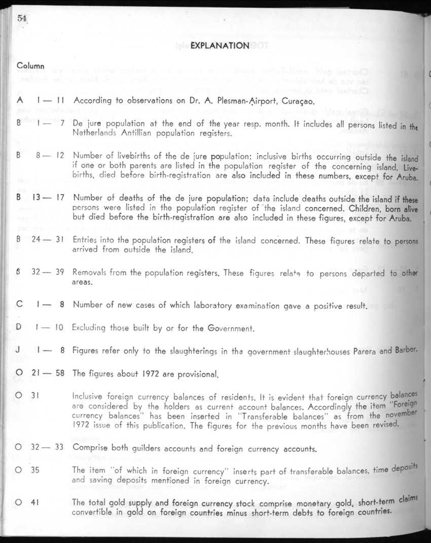 20e Jaargang No.8 - Februari 1973 - New Page