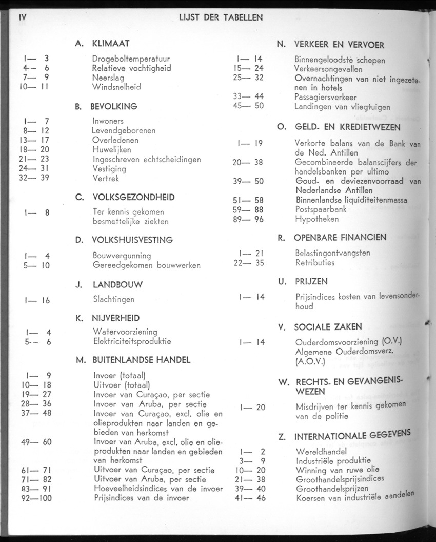 20e Jaargang No.9 - Maart 1973 - New Page
