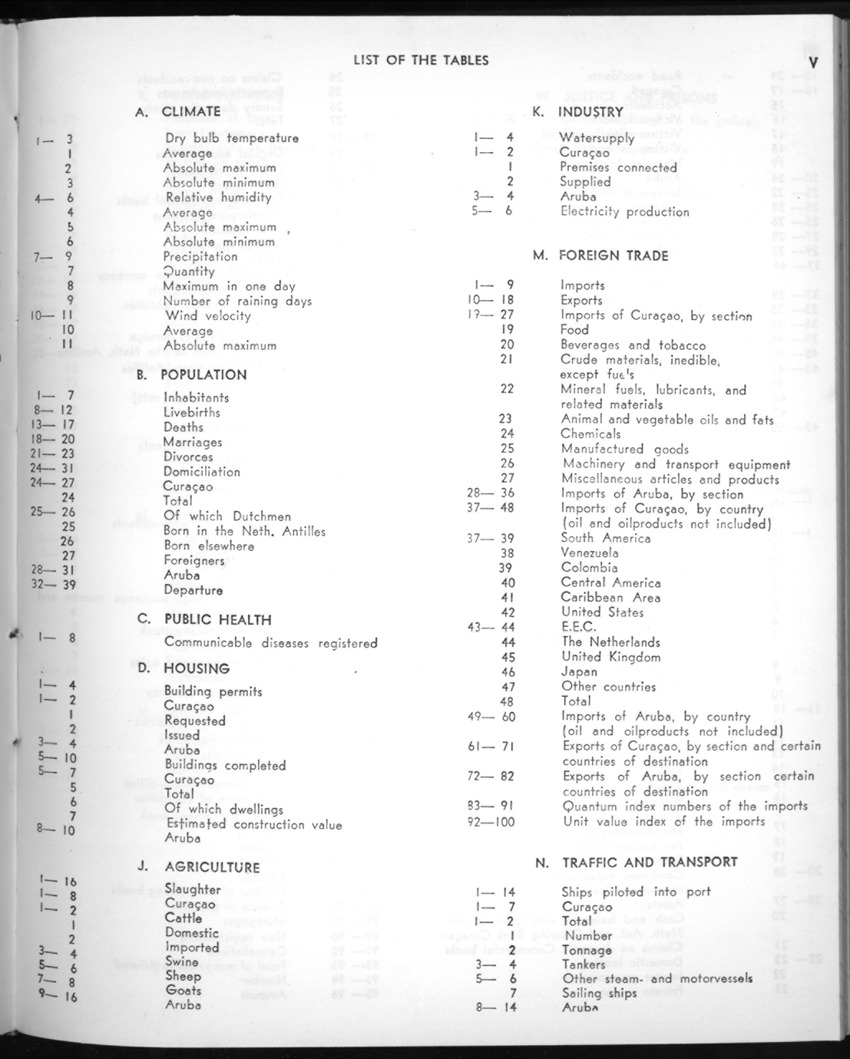 20e Jaargang No.9 - Maart 1973 - New Page