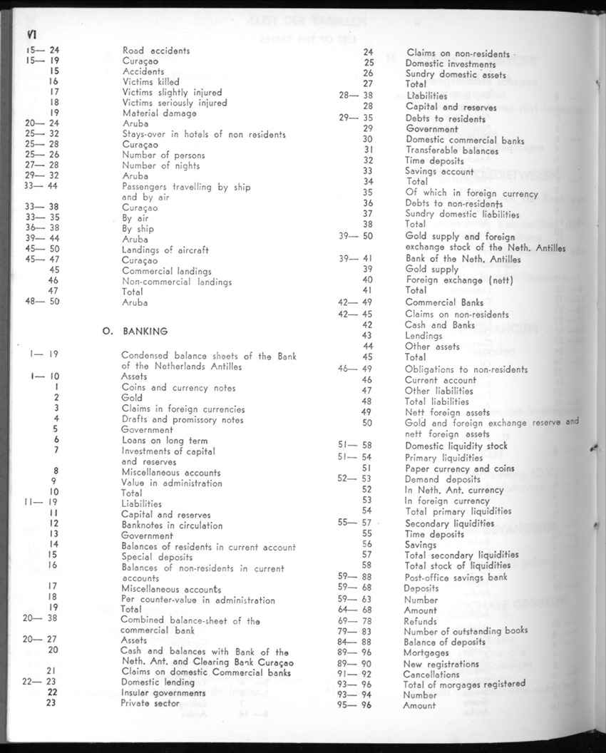 20e Jaargang No.9 - Maart 1973 - New Page