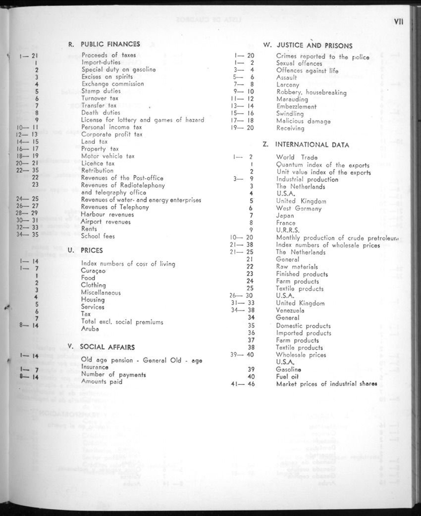 20e Jaargang No.9 - Maart 1973 - New Page