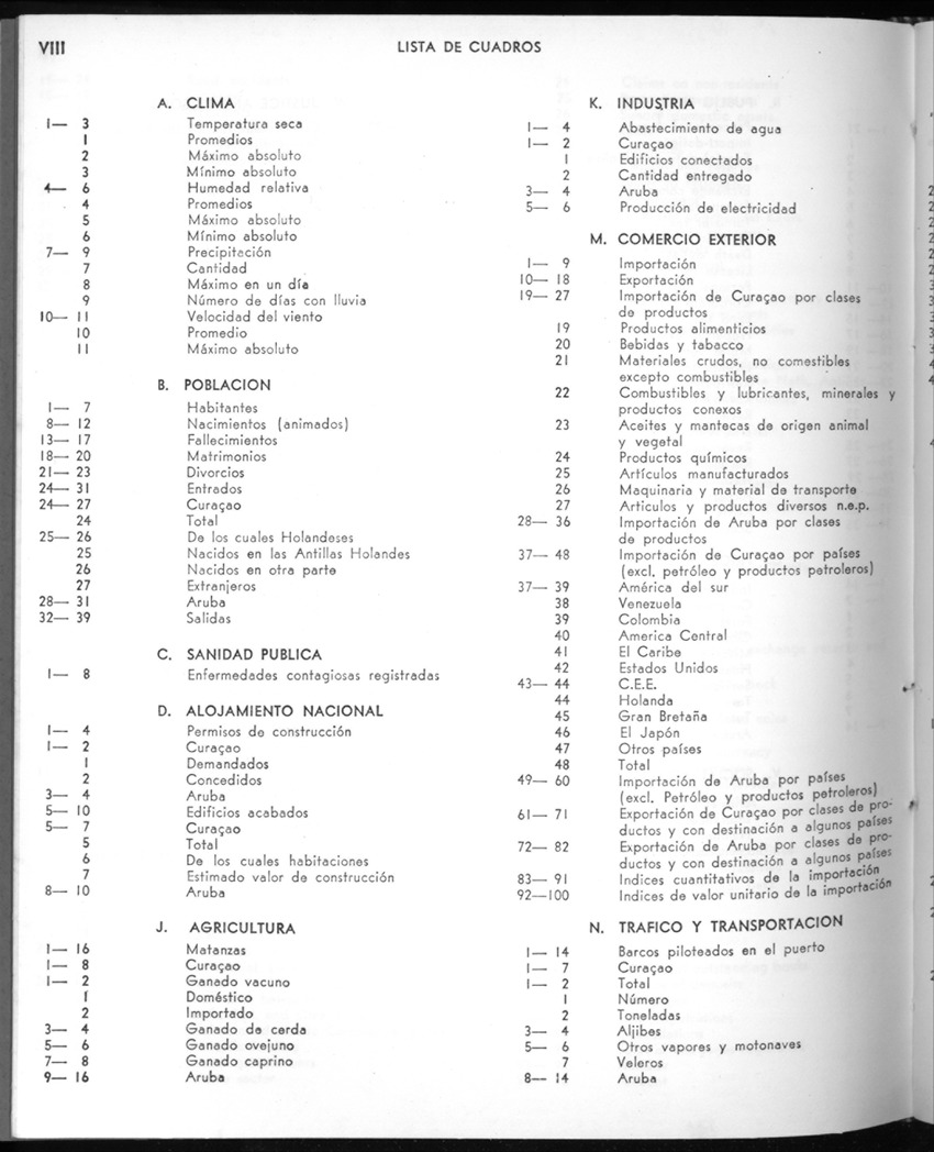 20e Jaargang No.9 - Maart 1973 - New Page
