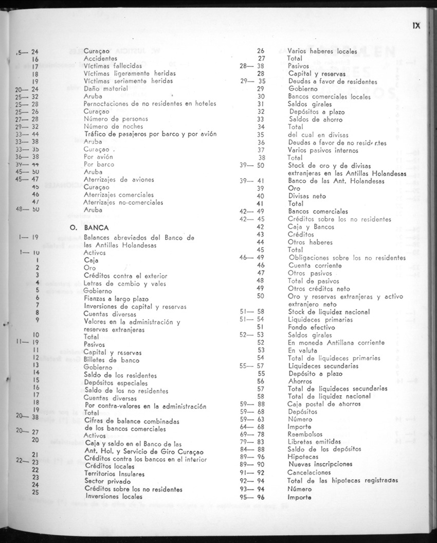 20e Jaargang No.9 - Maart 1973 - New Page