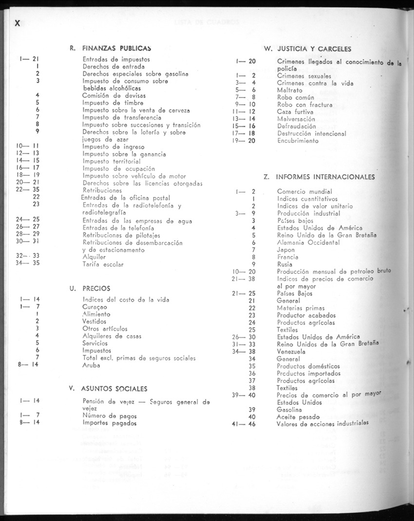 20e Jaargang No.9 - Maart 1973 - New Page