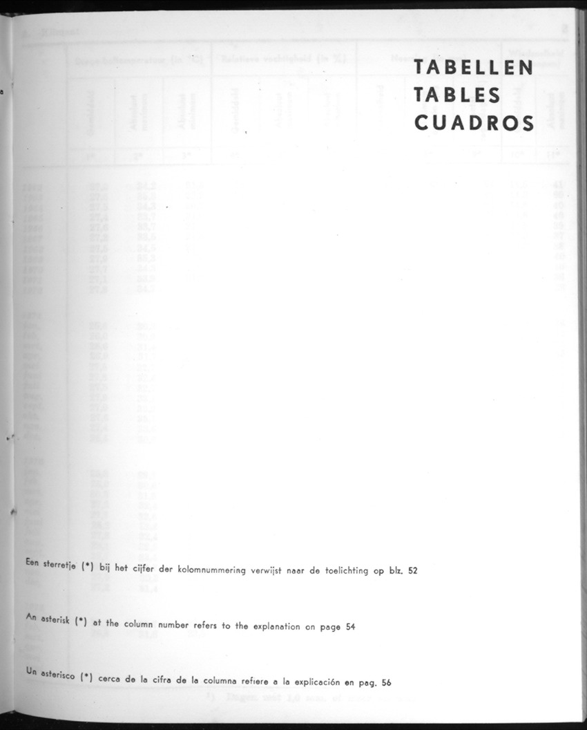 20e Jaargang No.9 - Maart 1973 - New Page