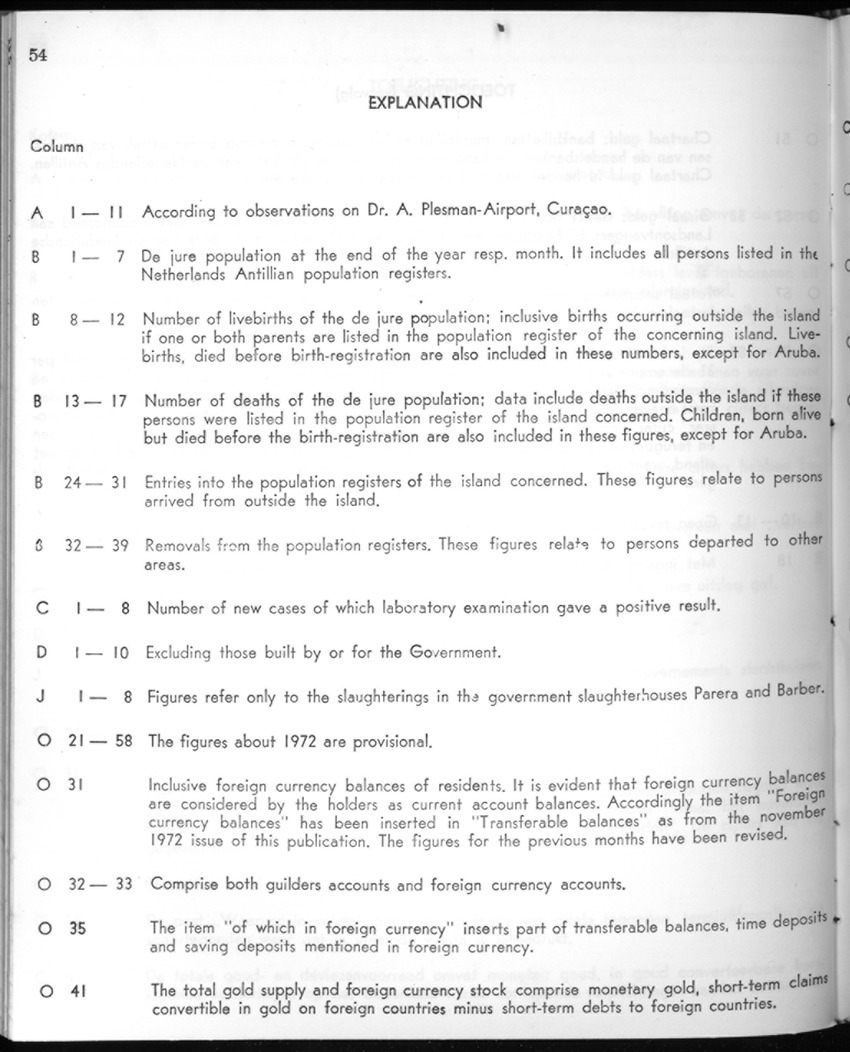 20e Jaargang No.9 - Maart 1973 - New Page