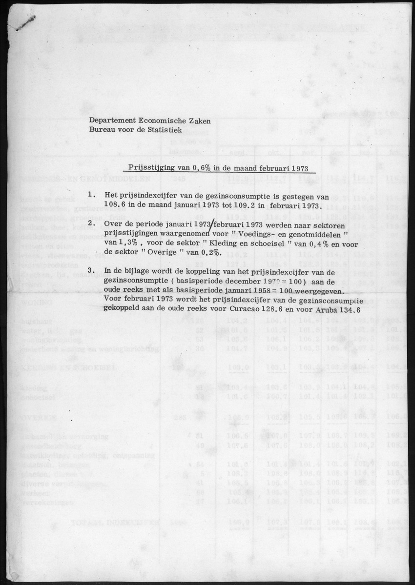 20e Jaargang No.9 - Maart 1973 - New Page