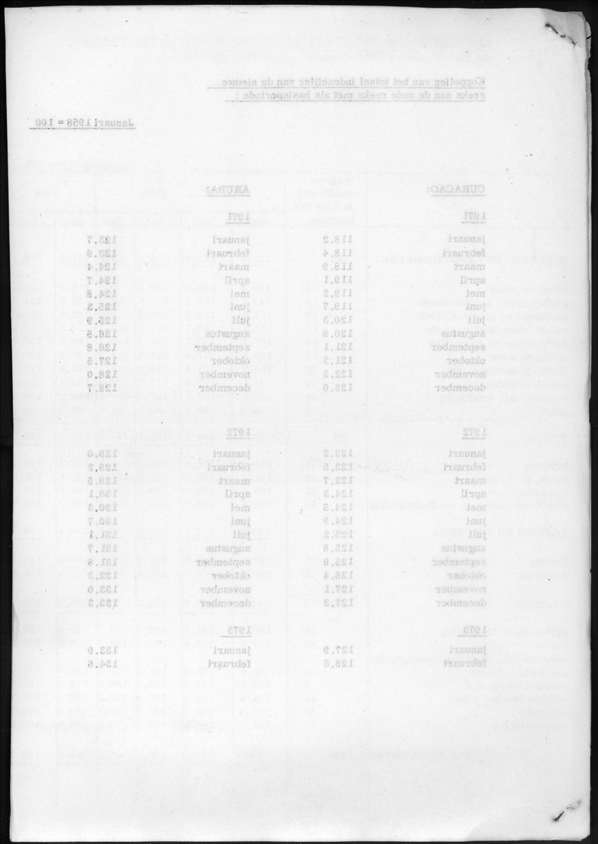 20e Jaargang No.9 - Maart 1973 - New Page