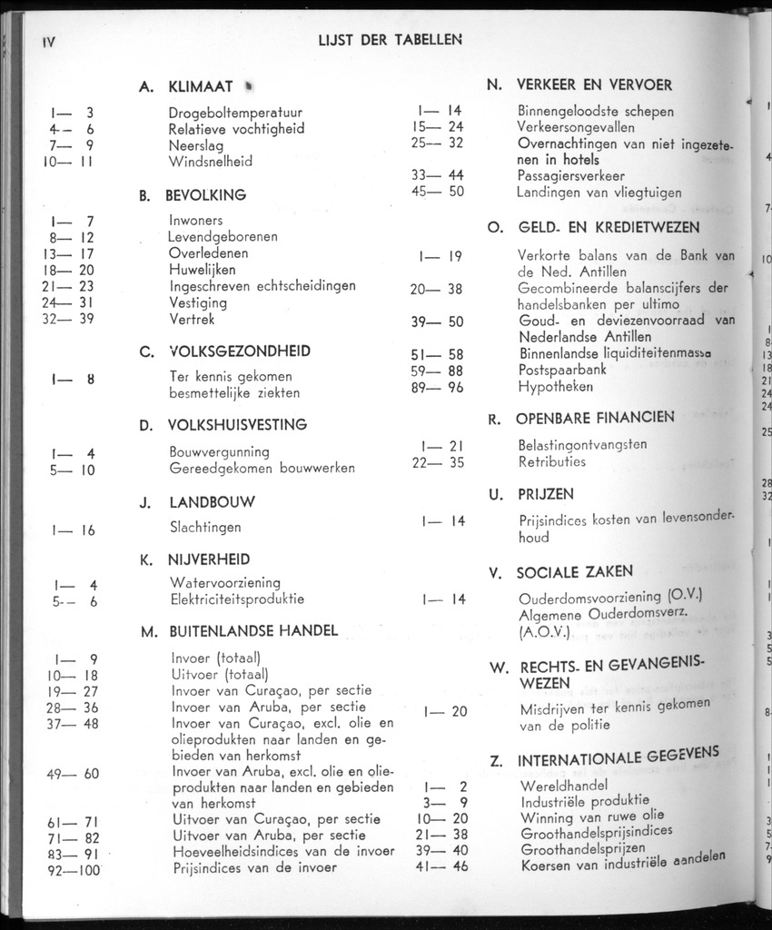 20e Jaargang No.10 - April 1973 - New Page