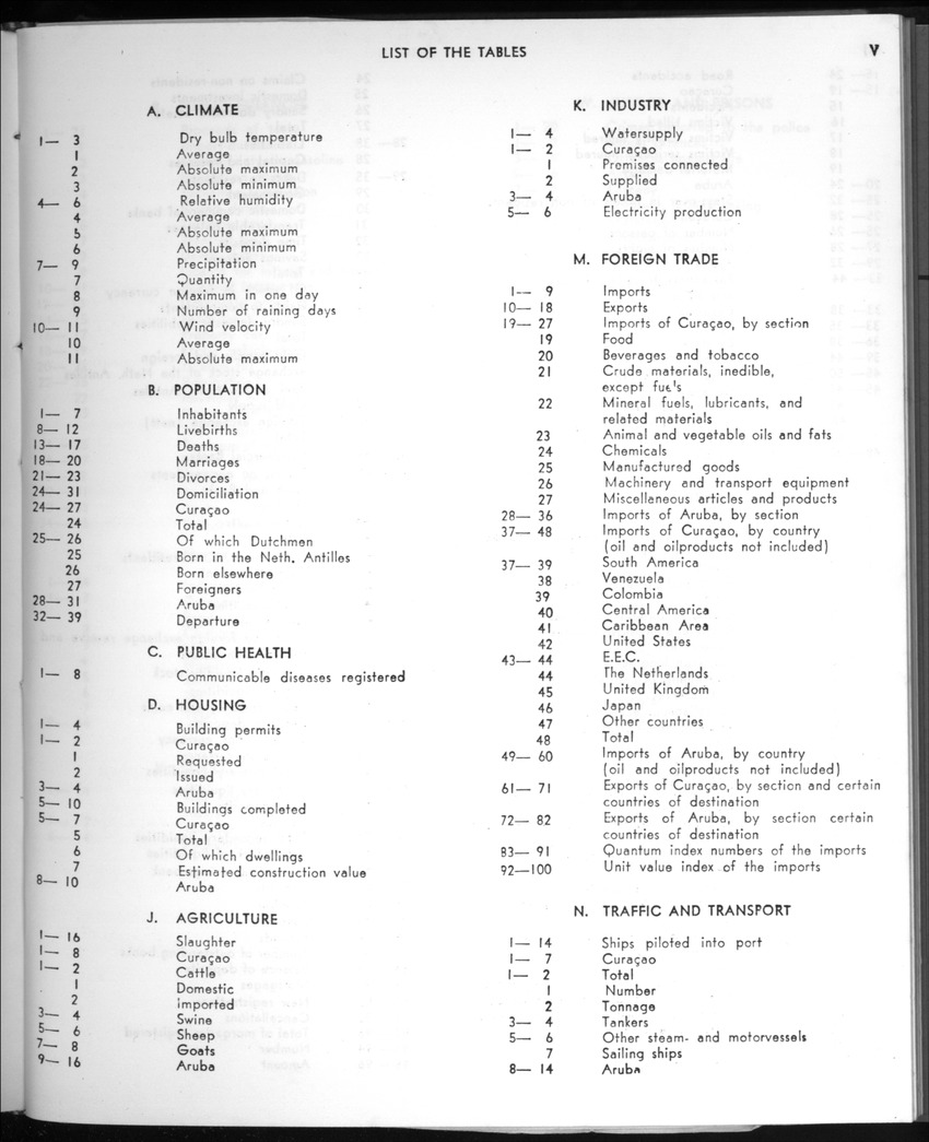20e Jaargang No.10 - April 1973 - New Page