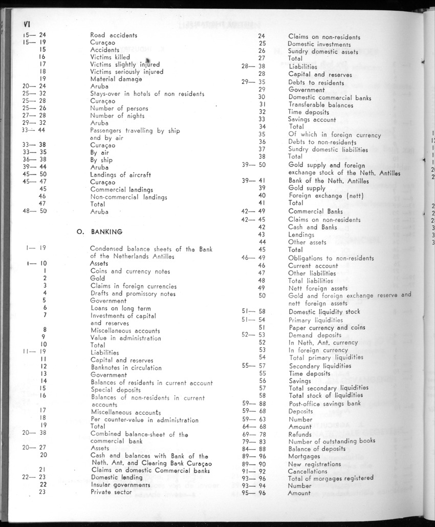 20e Jaargang No.10 - April 1973 - New Page