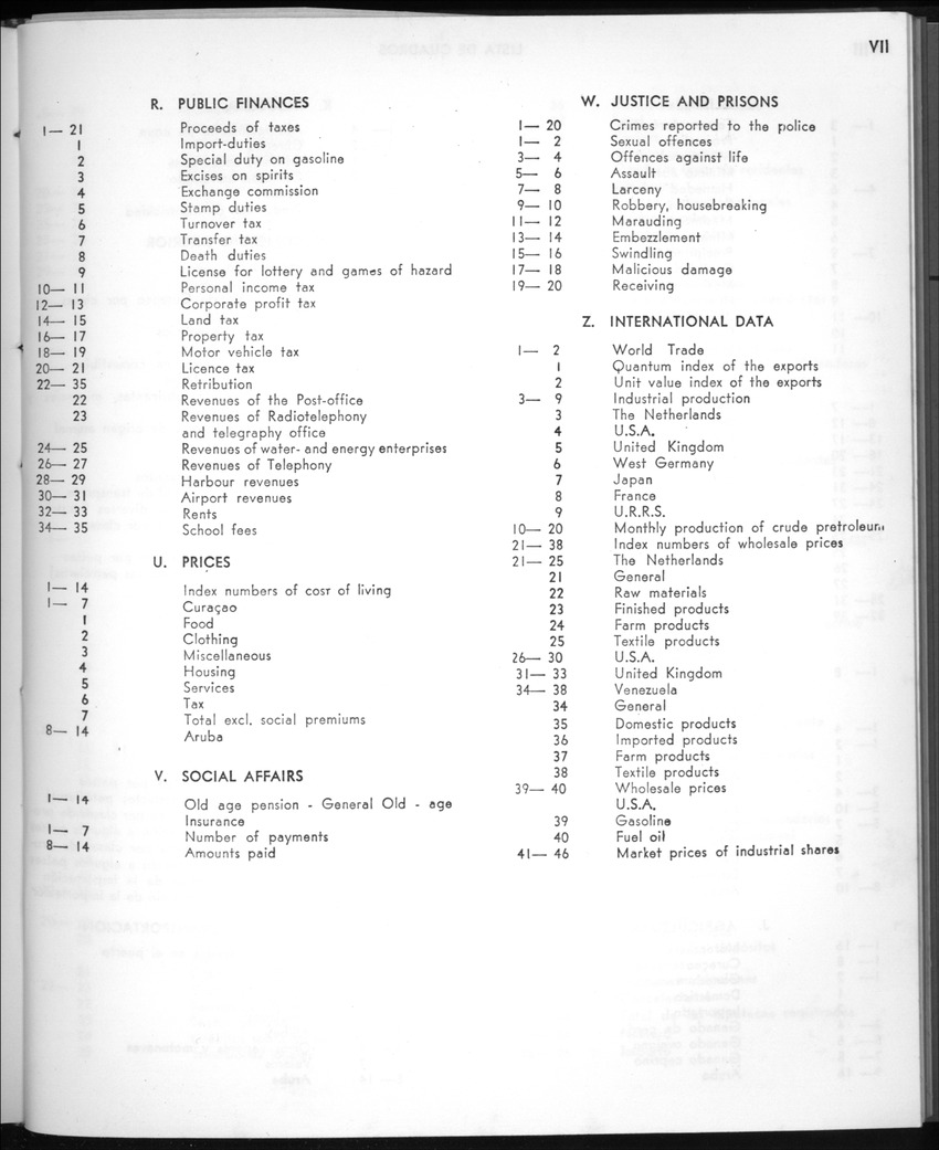 20e Jaargang No.10 - April 1973 - New Page