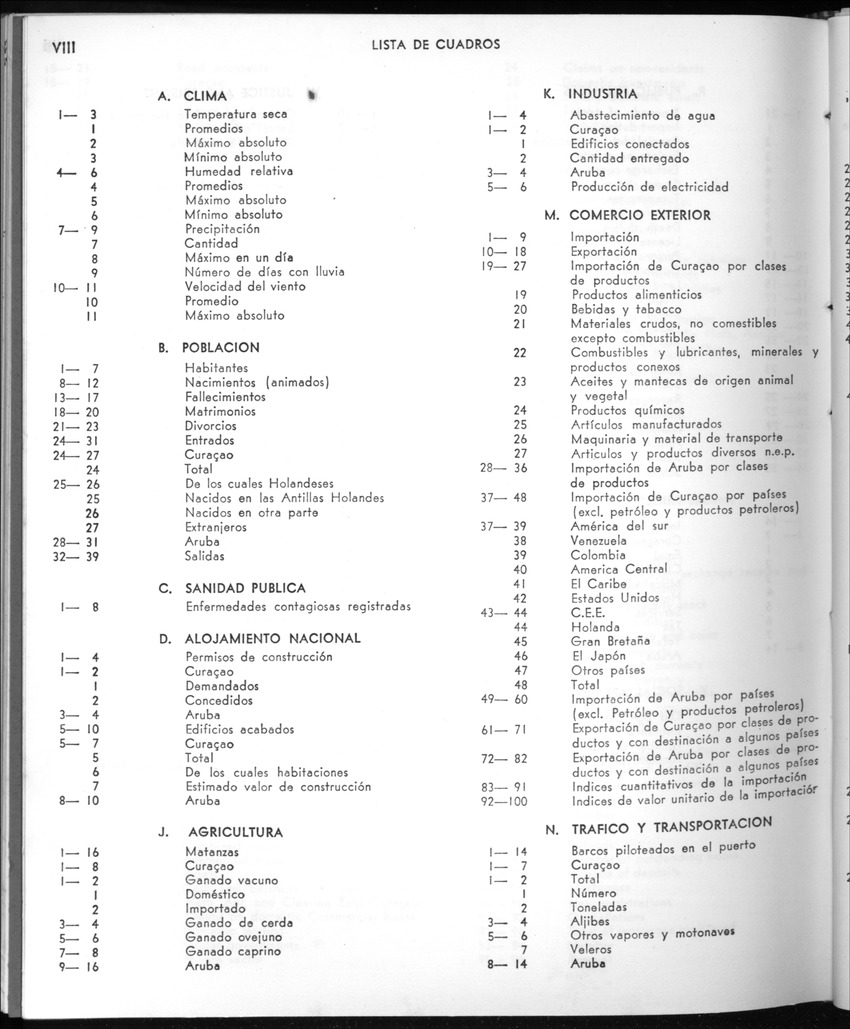 20e Jaargang No.10 - April 1973 - New Page