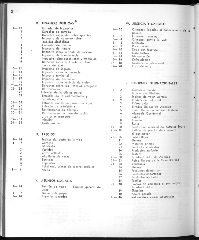 20e Jaargang No.10 - April 1973 - New Page