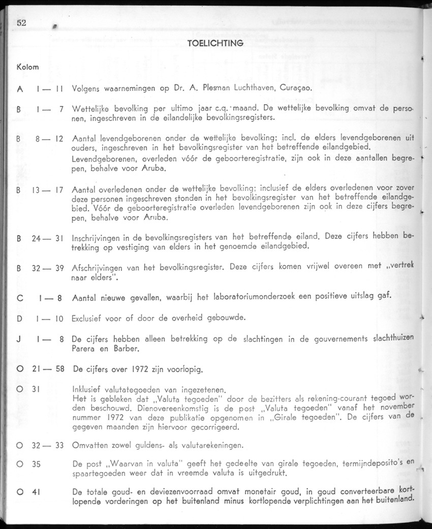 20e Jaargang No.10 - April 1973 - New Page