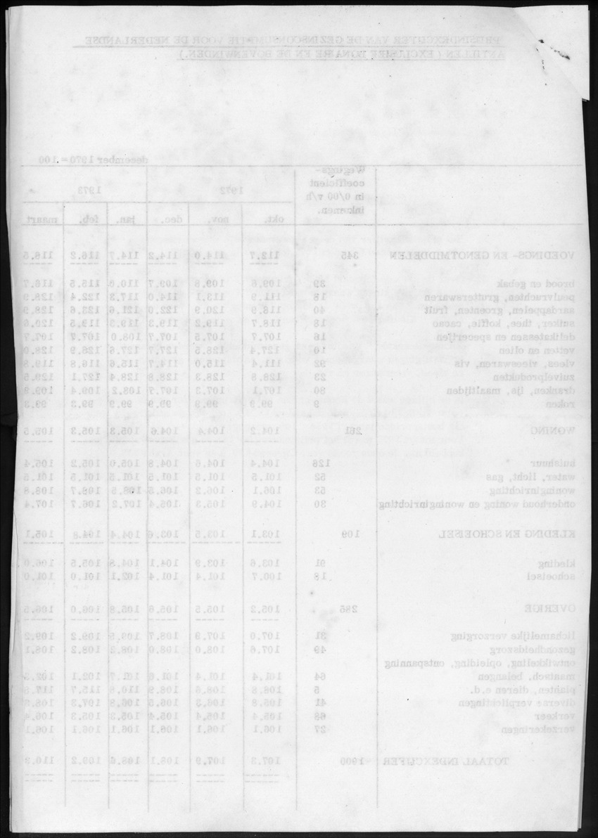 20e Jaargang No.10 - April 1973 - New Page