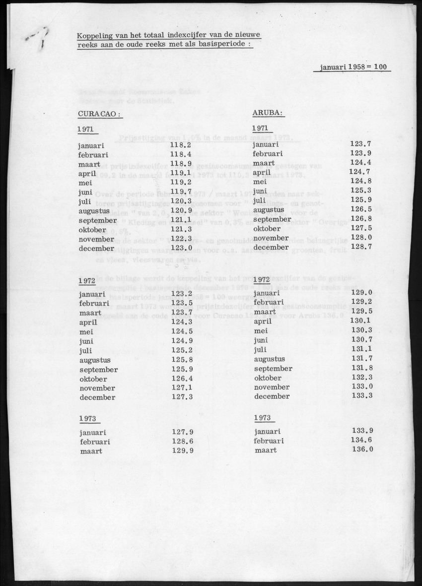 20e Jaargang No.10 - April 1973 - New Page