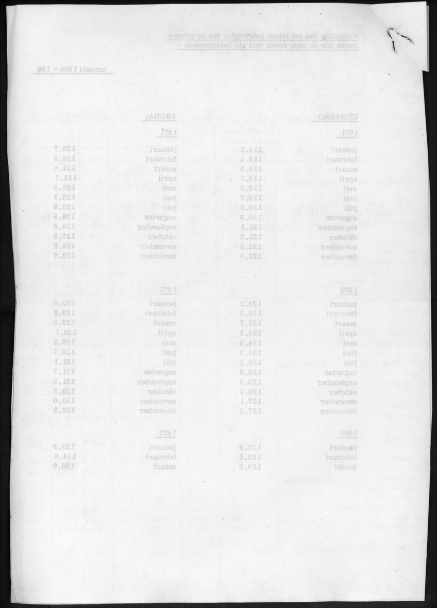 20e Jaargang No.10 - April 1973 - New Page