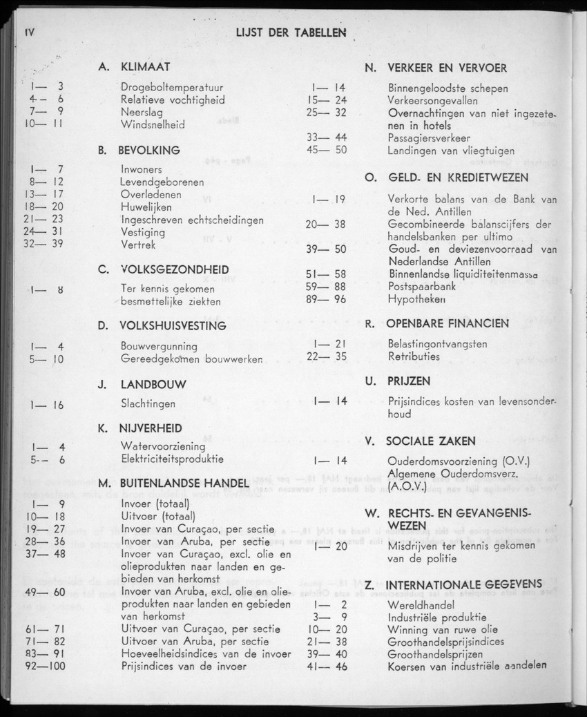 20e Jaargang No.11 - Mei 1973 - New Page