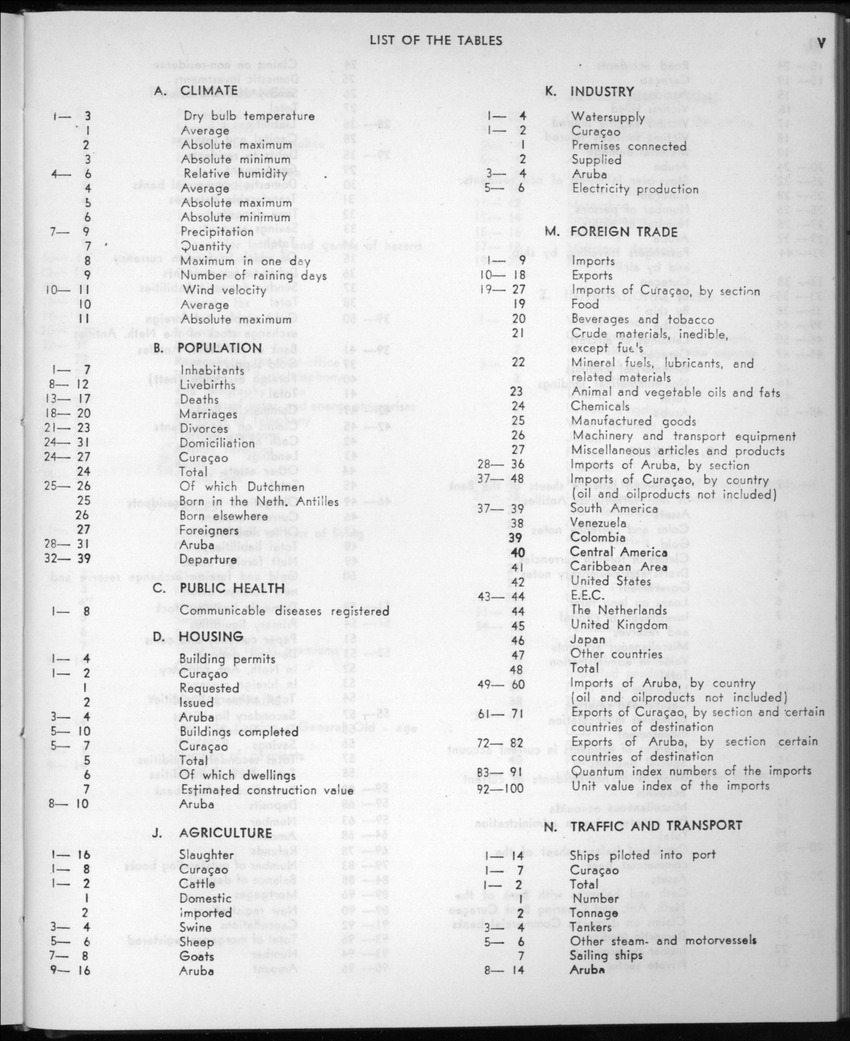 20e Jaargang No.11 - Mei 1973 - New Page