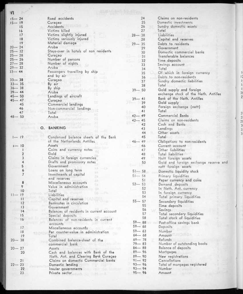 20e Jaargang No.11 - Mei 1973 - New Page