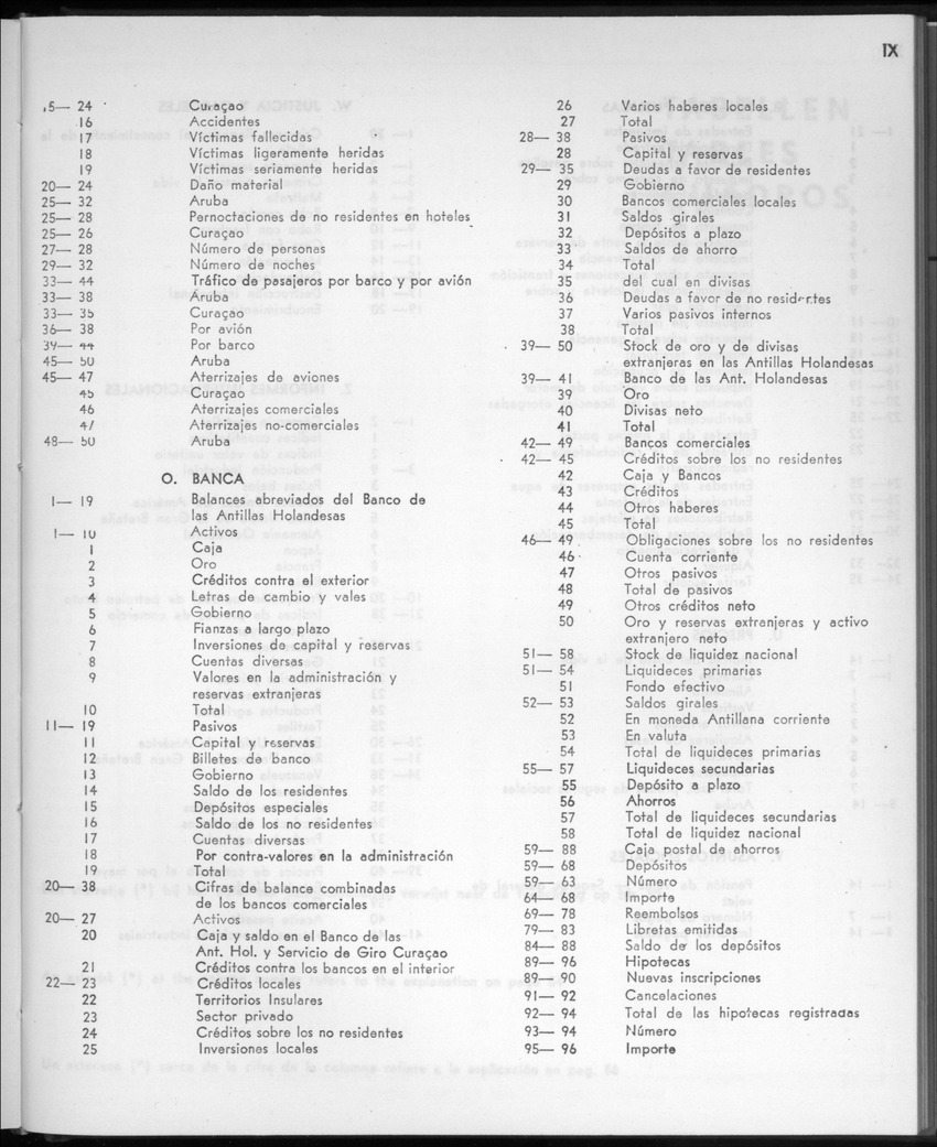 20e Jaargang No.11 - Mei 1973 - New Page