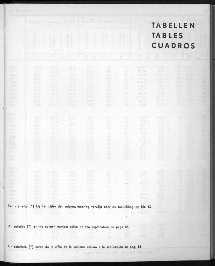 20e Jaargang No.11 - Mei 1973 - New Page