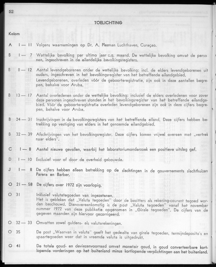 20e Jaargang No.11 - Mei 1973 - New Page