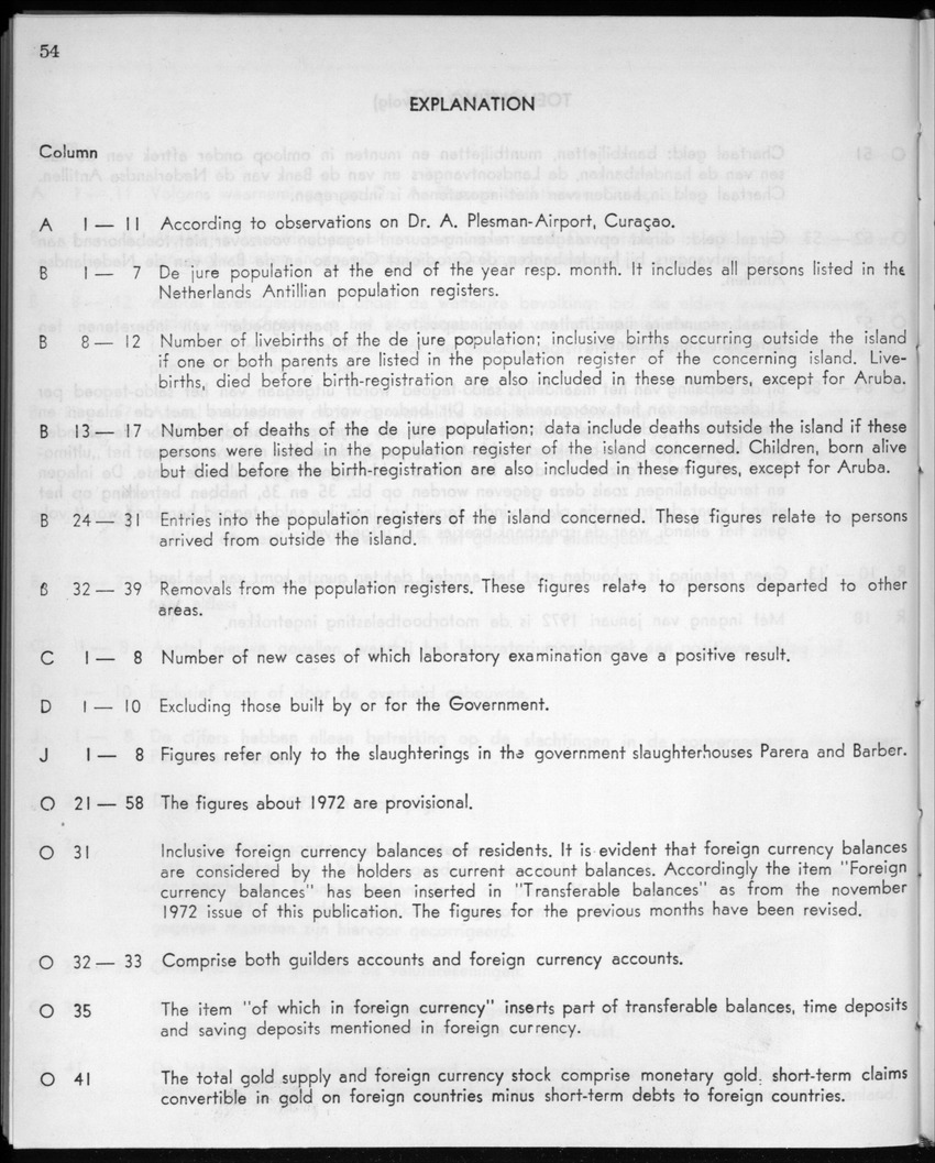 20e Jaargang No.11 - Mei 1973 - New Page