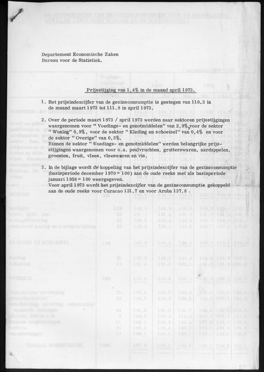 20e Jaargang No.11 - Mei 1973 - New Page