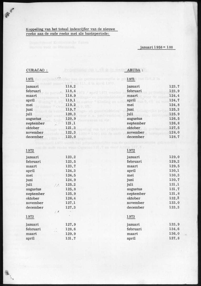 20e Jaargang No.11 - Mei 1973 - New Page