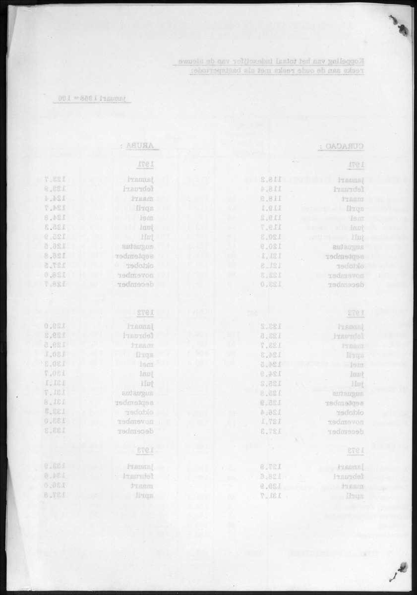 20e Jaargang No.11 - Mei 1973 - New Page