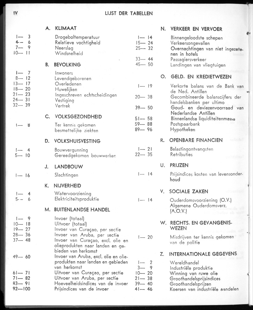 20e Jaargang No.12 - Juni 1973 - New Page