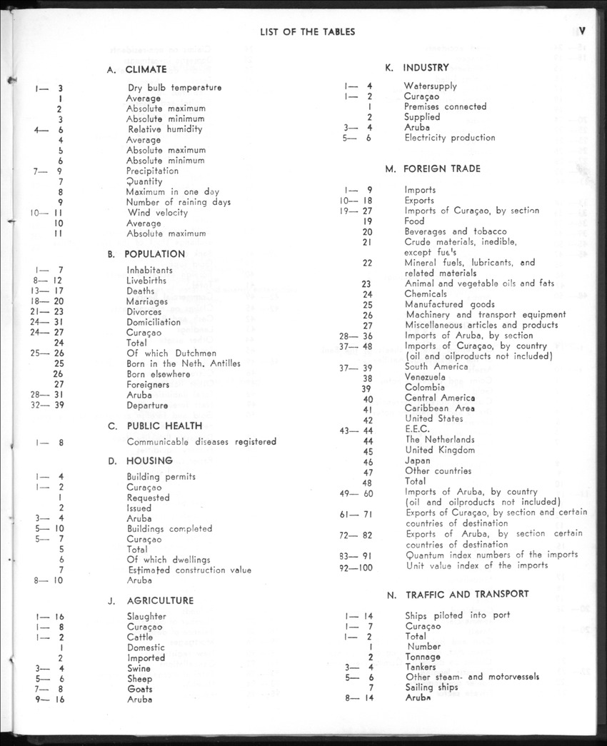 20e Jaargang No.12 - Juni 1973 - New Page