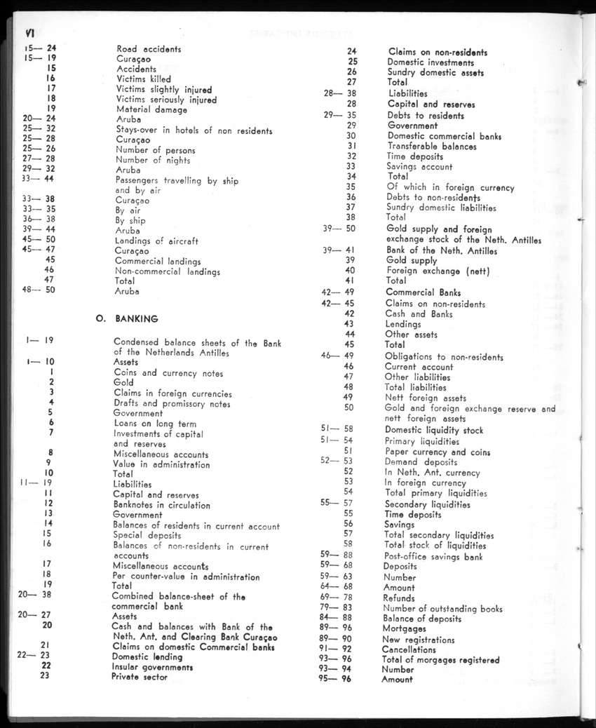 20e Jaargang No.12 - Juni 1973 - New Page