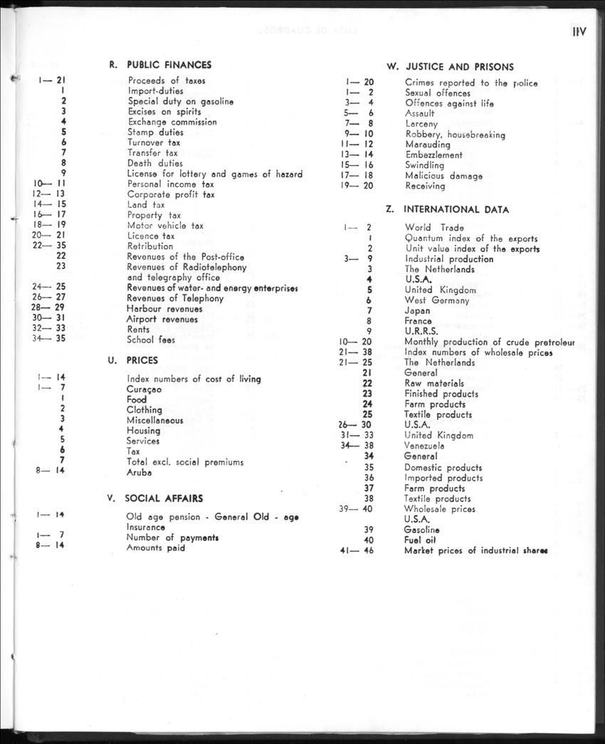20e Jaargang No.12 - Juni 1973 - New Page