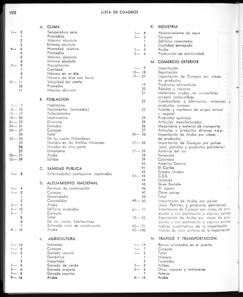 20e Jaargang No.12 - Juni 1973 - New Page