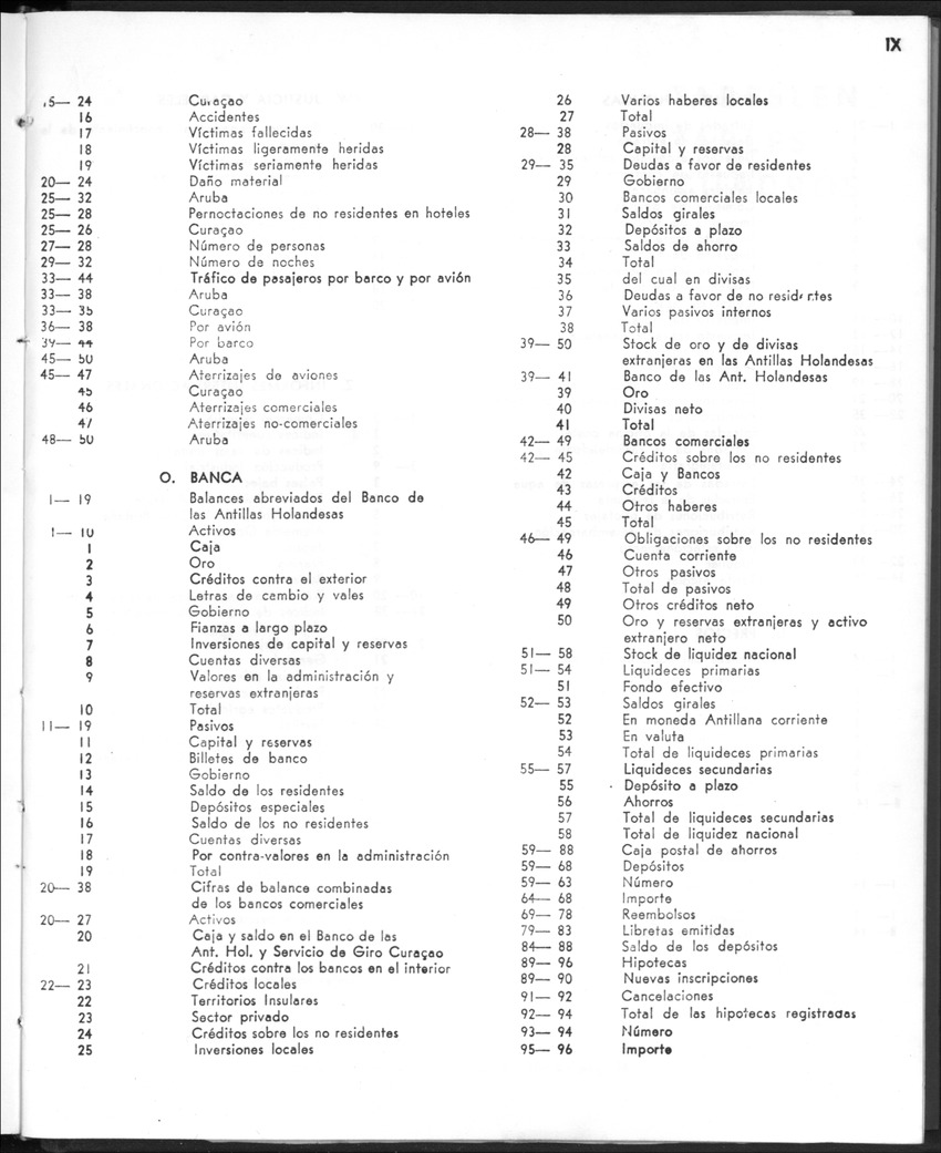 20e Jaargang No.12 - Juni 1973 - New Page