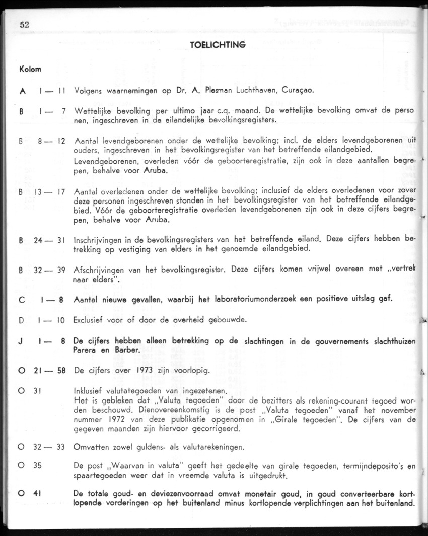 20e Jaargang No.12 - Juni 1973 - New Page