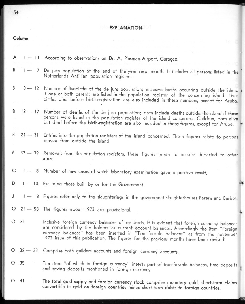 20e Jaargang No.12 - Juni 1973 - New Page