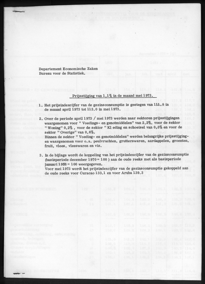 20e Jaargang No.12 - Juni 1973 - New Page