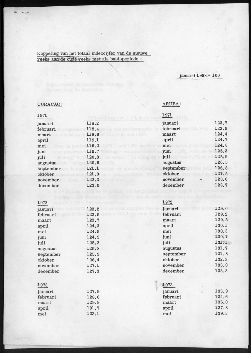 20e Jaargang No.12 - Juni 1973 - New Page