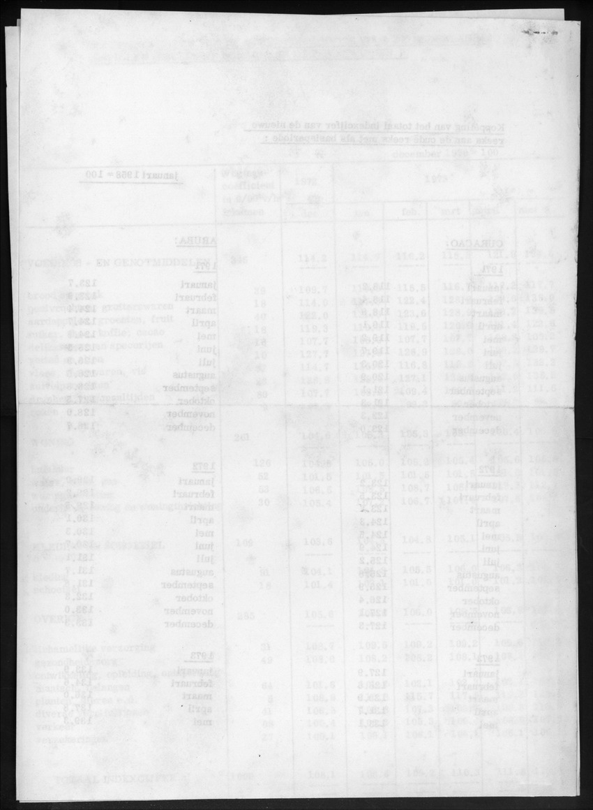20e Jaargang No.12 - Juni 1973 - New Page