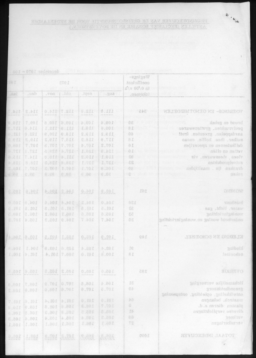 20e Jaargang No.12 - Juni 1973 - New Page