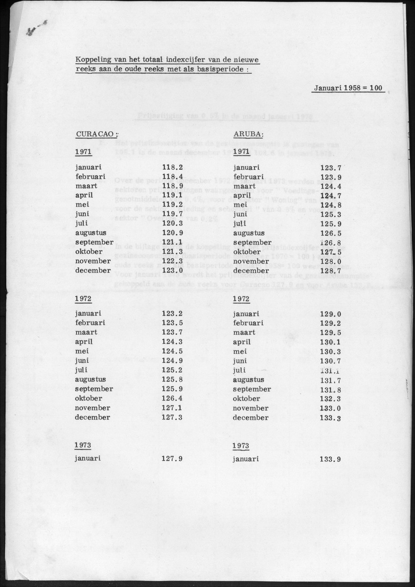 20e Jaargang No.12 - Juni 1973 - New Page