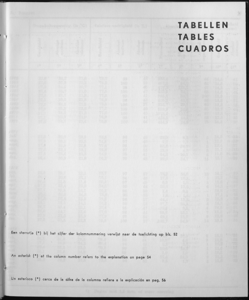 21e Jaargang No.2 - Augustus 1973 - Page 1