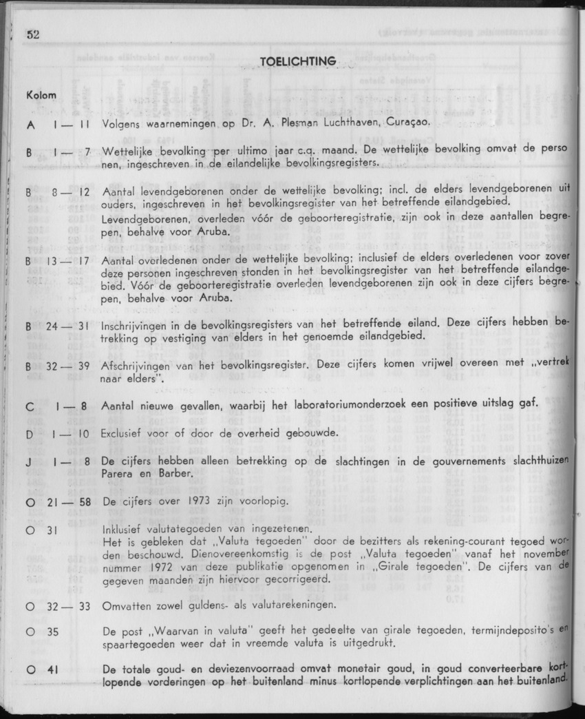 21e Jaargang No.2 - Augustus 1973 - Page 52