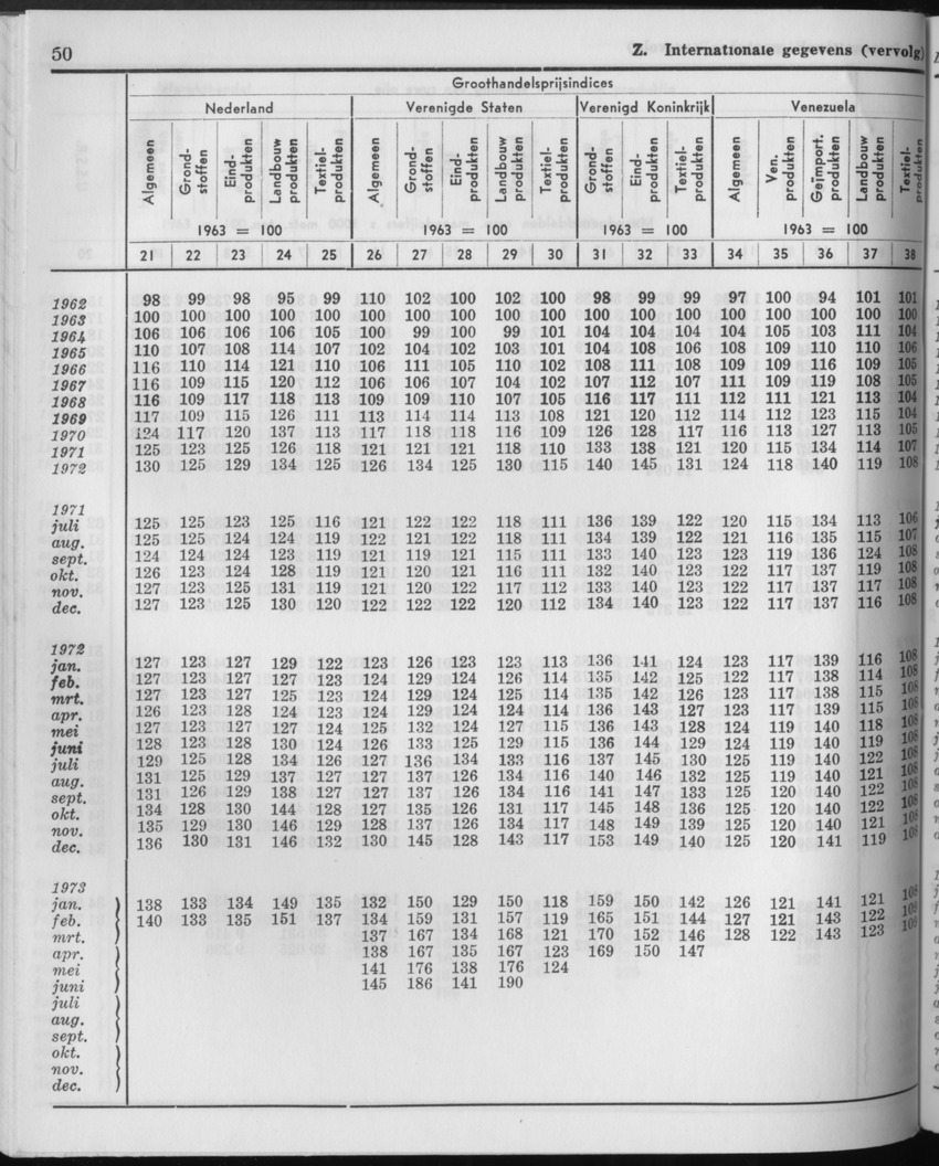 21e Jaargang No.4 - Oktober 1973 - Page 50